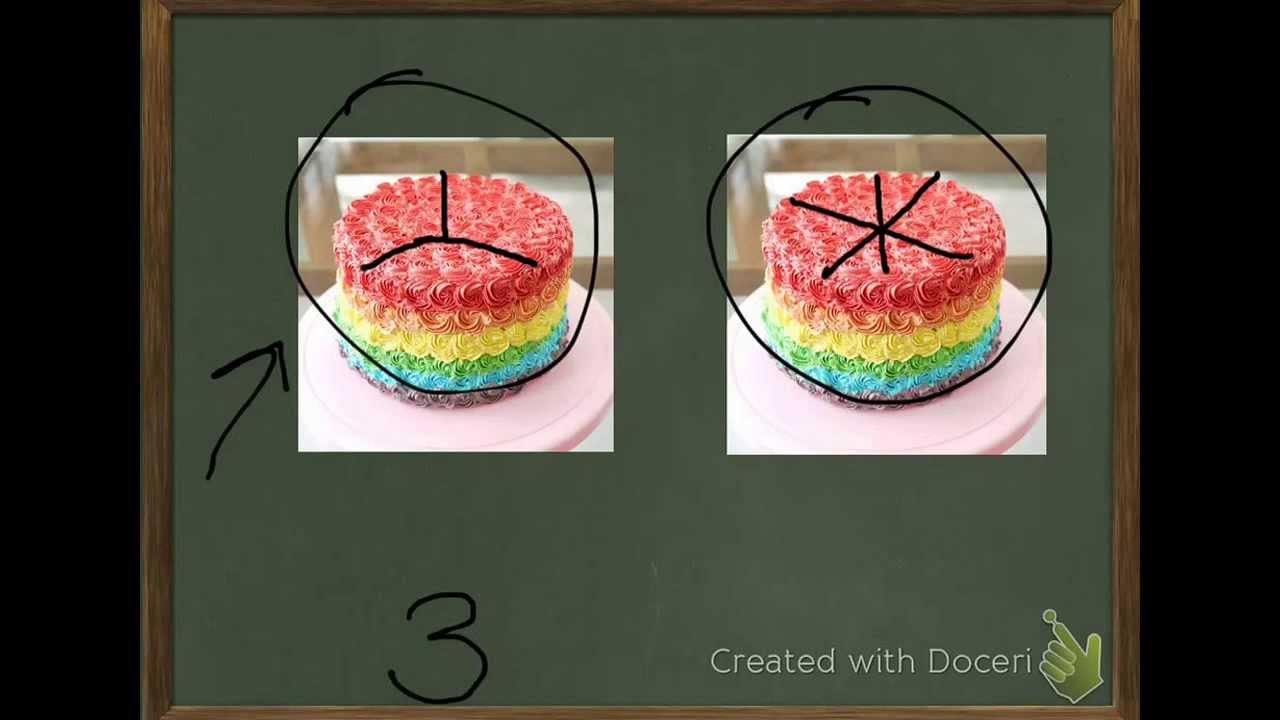 Comparing Fractions With The Same Numerator Youtube