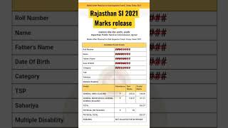Rajasthan SI 2021 Marks #physical not qualified #students