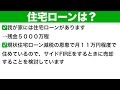 【資産額公開】fireを目指す３０代保育士夫婦の資産額を公開します！２０２２年８月