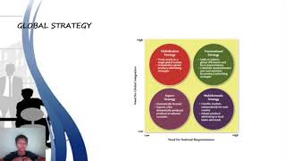 Chapter 8-Strategy Formulation and Execution