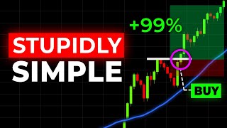 BEST Day Trading Strategy for Beginners (with ZERO experience)