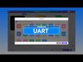 【UiFlow2 Basic Tutorial 】UART