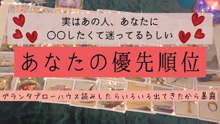 お相手の中の優先順位。あなたのこと考えてる？結果どうしたいのか出ました🎡グランタブローハウス読みしたらお相手の今が結構えぐかったから気を付けてね🗝️