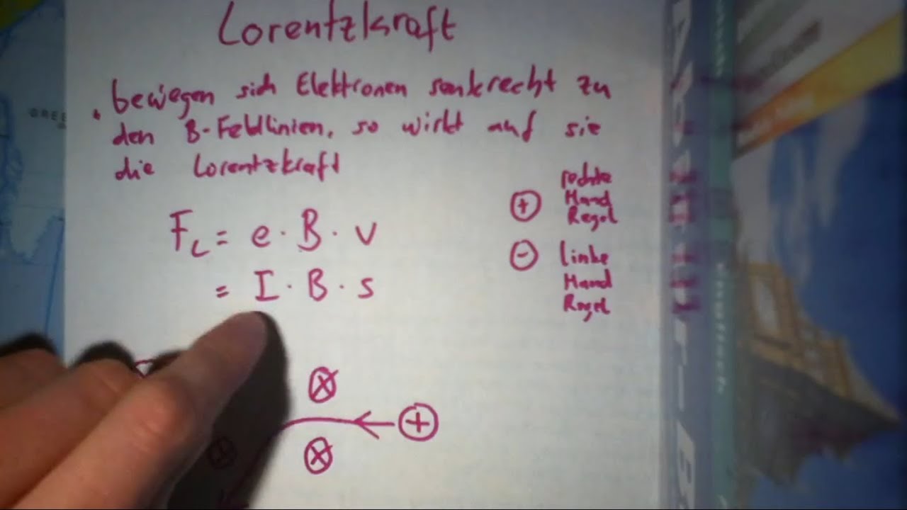 Physik: Die Lorentzkraft Einfach Erklärt - YouTube