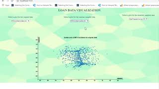 Visualization Assignment 2 Demo