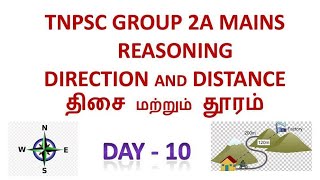 #Direction and Distance. TnpscGroup2AMains #Reasoning