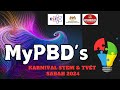 🔴[LIVE] KARNIVAL STEM & TVET SABAH 2024: MyPBD'S ANJURAN KSTI, JPN SABAH DAN PPD KUDAT TAHUN 2024