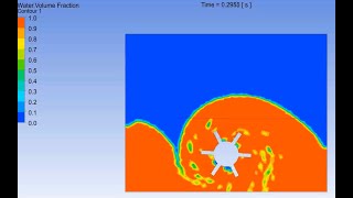 Ansys Fluent: Rotating Turbine Under Water