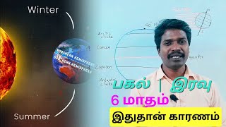 ஆறு மாதம் இரவு ஆறு மாதம் பகல் | How seasons occur on earth 🌎