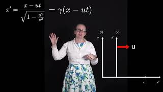 Lorentz Transforms