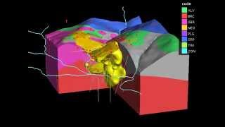 3D Geological  Modelling