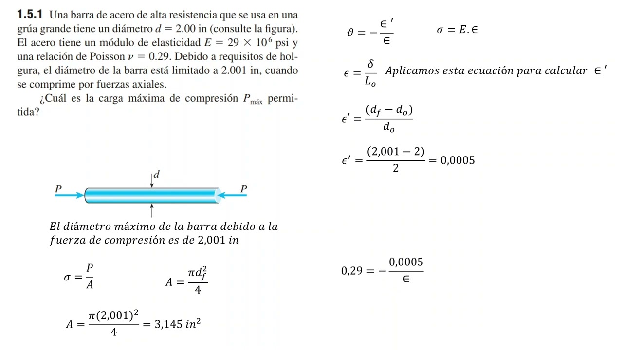 Esfuerzo Normal Y Deformación Normal Unitaria - Problema 1.5.1 - YouTube