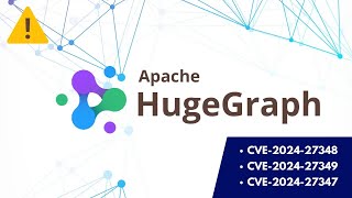 Exploit of Apache HugeGraph Server (RCE)  CVE-2024-27348 | #rce  #cve