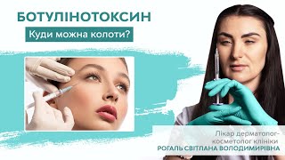 Ботулінотоксин. Куди можна колоти? [2021]