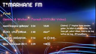 Tımarhane FM • Canlı Müzik 🎶 İstek Yayını 💖Sohbet Muhabbet \u0026 Eğlence Amaçlıdır. Dalgana bak ! 👍👈