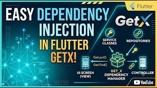 Flutter GetX Dependency Injection Tutorial | Get.put vs Get.lazyPut Explained