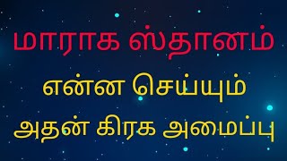 மாரகத்தில் இருக்கும் கிரகம் என்ன செய்யும் #யோகம் #ராசி #ஜோதிடம் #திருமணம் #guru #தொழில்