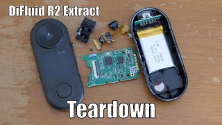 DiFluid R2 Extract Refractometer Teardown