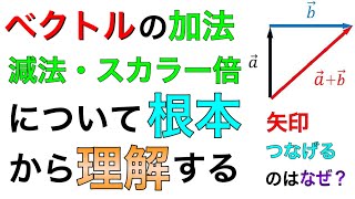 ベクトルの加法・減法・スカラー倍を根本から理解しよう！