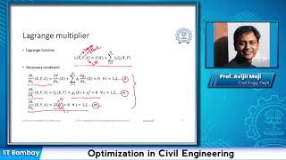 Multi-variable optimization with inequality constraints: Lecture-8A