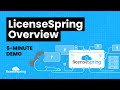 LicenseSpring Overview and Demo