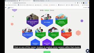 YouScience Discovery - Snapshot Results Walk-through