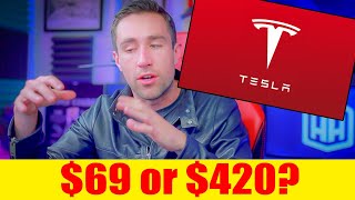Tesla Stock: New Fundamental Analysis & Price Targets.