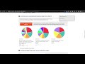 What does the Google Analytics Data API Plugin do?