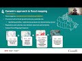 lidar canex 2025 lidar data acquisitions in support of flood mapping in canada