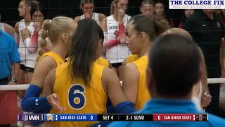 Injury after Blaire Fleming spike: San Diego State v. San Jose State women's volleyball