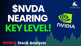 NVIDIA Stock Price Analysis | Top $NVDA Levels To Watch for February 6th, 2025