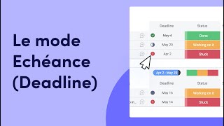 The Deadline Mode | monday.com (French CC)