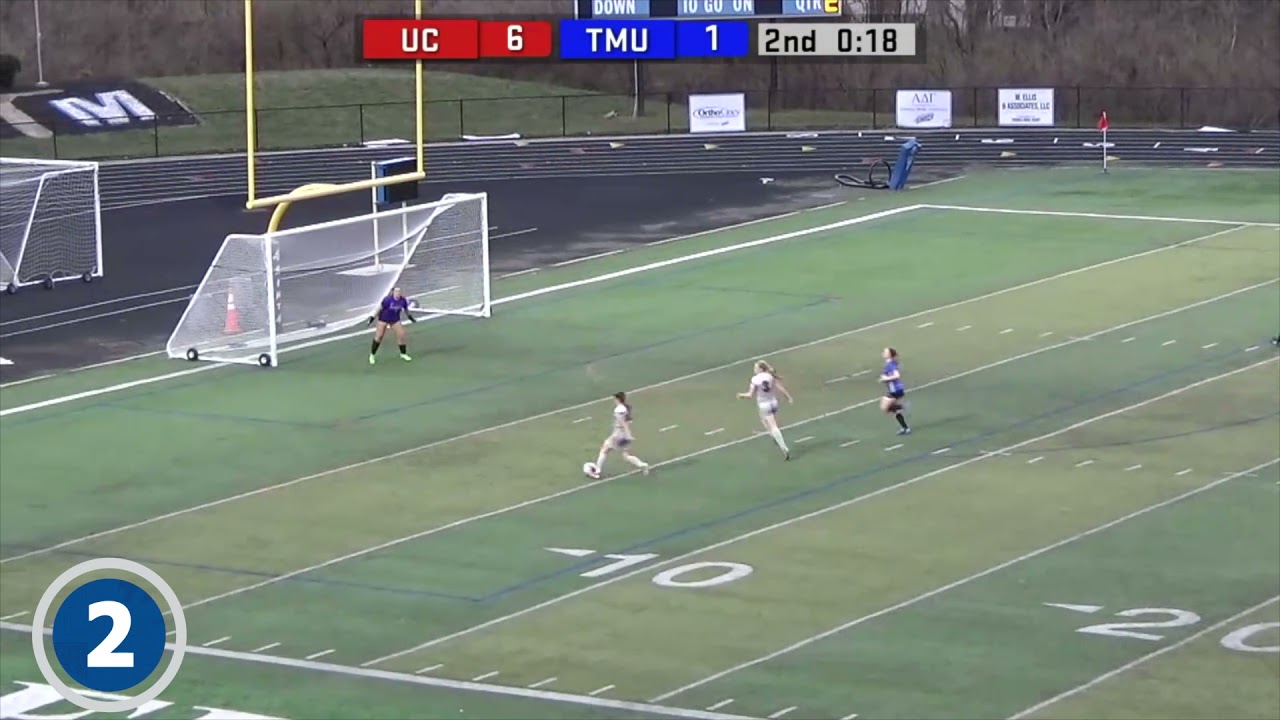 NAIA Top Plays - April 2, 2021 - YouTube