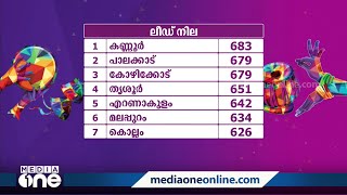 സ്‌കൂൾ കലോത്സവം: കണ്ണൂർ ഒന്നാമത്; പോയൻറ് പട്ടിക കാണാം..