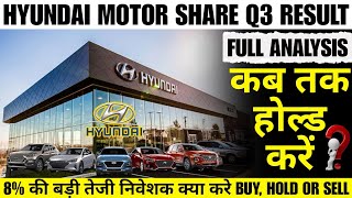 HYUNDAI MOTOR SHARE LATEST NEWS | HYUNDAI MOTOR SHARE Q3 RESULT | HYUNDAI MOTOR SHARE TARGET