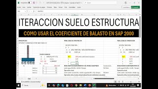 RESORTES EN LA CIMENTACIÓN DE ESTRUCTURAS