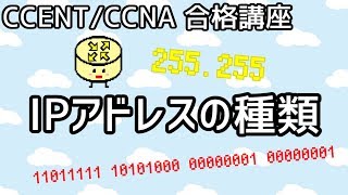 【CCENT/CCNA 合格講座】Layer3 #3「IPアドレスの種類」