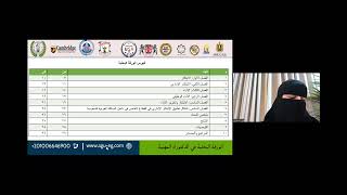 الباحثه هند القحطاني من السعودية وتجربتها في بكدج الدكتوراه المهنية 2023