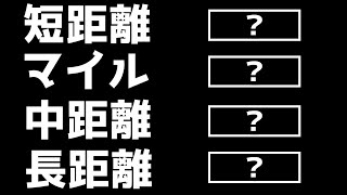 【ウマ娘】１分でわかる！ウマ娘育成講座【根性適正数値編】