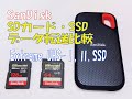 SanDiskリムーバブルメディア、SDカード、SSDの、転送速度比較検証