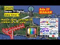 Update siaran tv digital area madiun ,ngawi,ponorogo ,magetan jawa timur 9