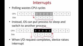 Operating Systems Lecture 17: Communication with I/O devices