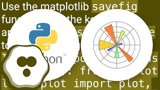 How to export plots from matplotlib with transparent background?