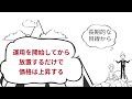 楽天ポイント運用がマイナス利益！？具体的な対処法を解説