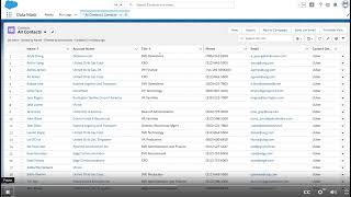 Salesforce Data Masking