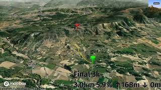 Final 3k / Vuelta a Burgos Feminas 2024 Stage 2 - Women : Briviesca to Medina de Pomar (May 17, 202