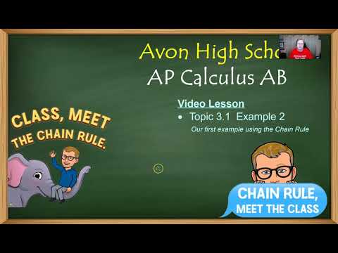 Avon High School - AP Calculus AB - Topic 3.1 - Example 2 (Our First ...