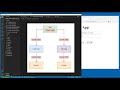 React Context API