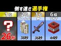 【2024年最新版】マイクラ倒し方強い選手権2024！  【ゆっくり解説】