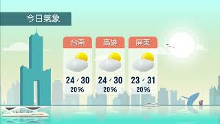 2022/5/21 週六雲量偏多 降雨偏少 東半部易有短暫陣雨－民視新聞